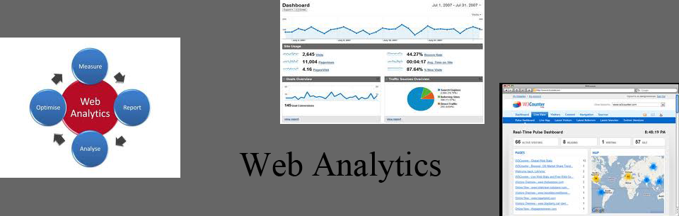 Web Analytics